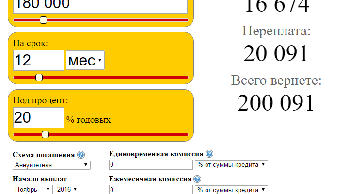 Как использовать кредитный калькулятор для расчета кредита