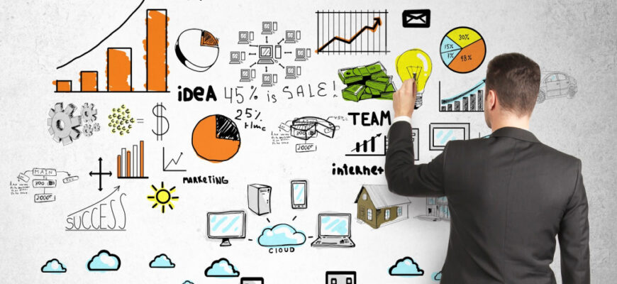 Особенности маркетинга в современном мире