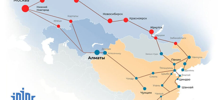 Значение грузоперевозок из Китая и Европы в Россию