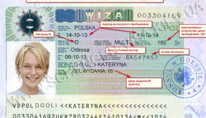 Как получить рабочую визу в Польшу