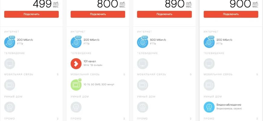 Ростелеком: тарифы на Интернет и ТВ для дома и офиса Ростелеком: тарифы на Интернет и ТВ для дома и офиса