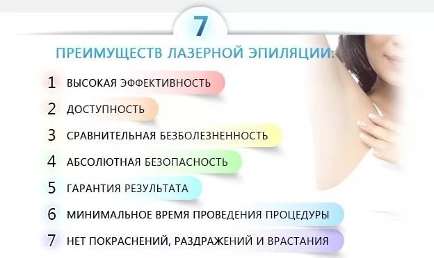 Преимущества обращения в студию лазерной эпиляции